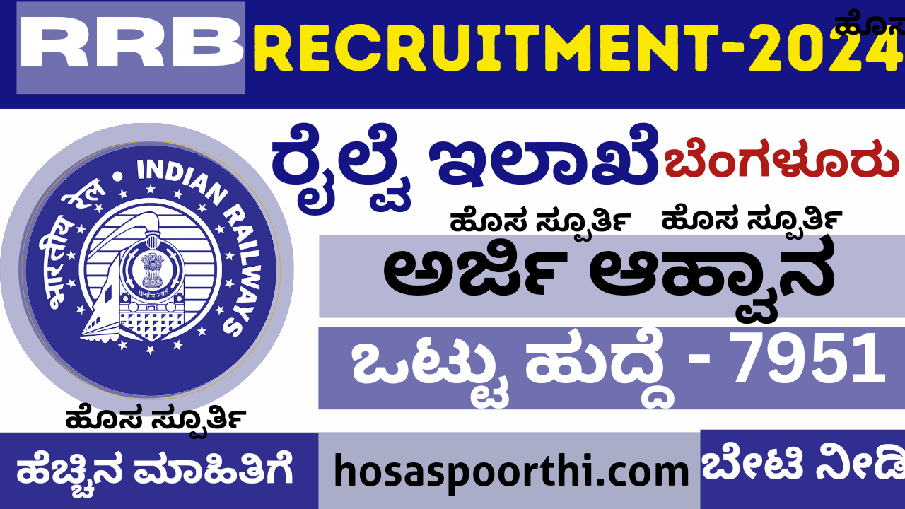 ಹೊಸ ನೇಮಕಾತಿ 20240726 195943 0000